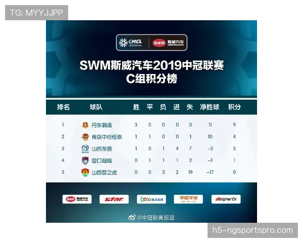 延期比赛如何判？规则拆解赛事重启条件与积分处理