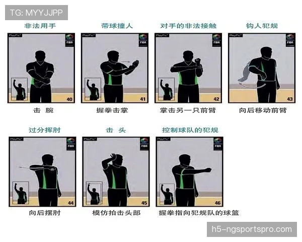 实战中如何处理双方犯规？了解裁判判定原则与实际应对策略