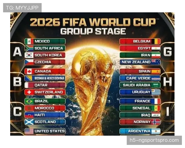 2026世界杯48支球队12个小组怎么分组