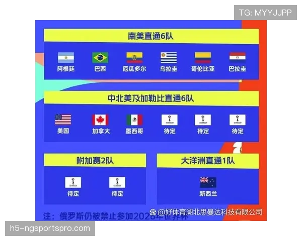 巴西队2026世界杯赛程前瞻:小组赛对手与出线形势分析 巴西队2026世界杯赛程前瞻:小组赛对手与出线形势分析
